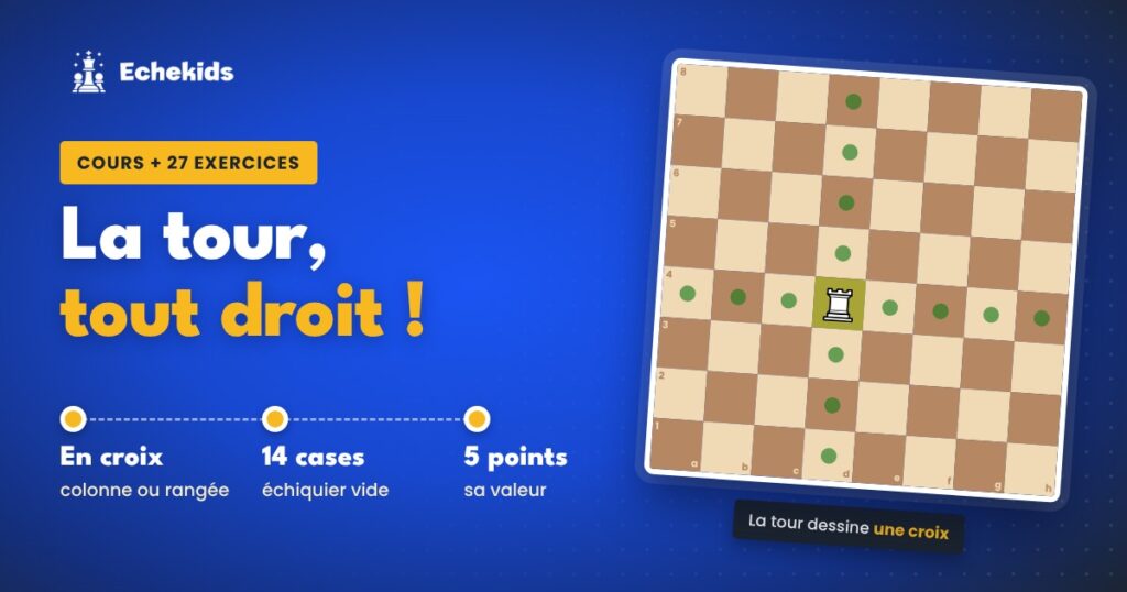 La tour aux échecs : elle se déplace en croix, contrôle 14 cases et vaut 5 points