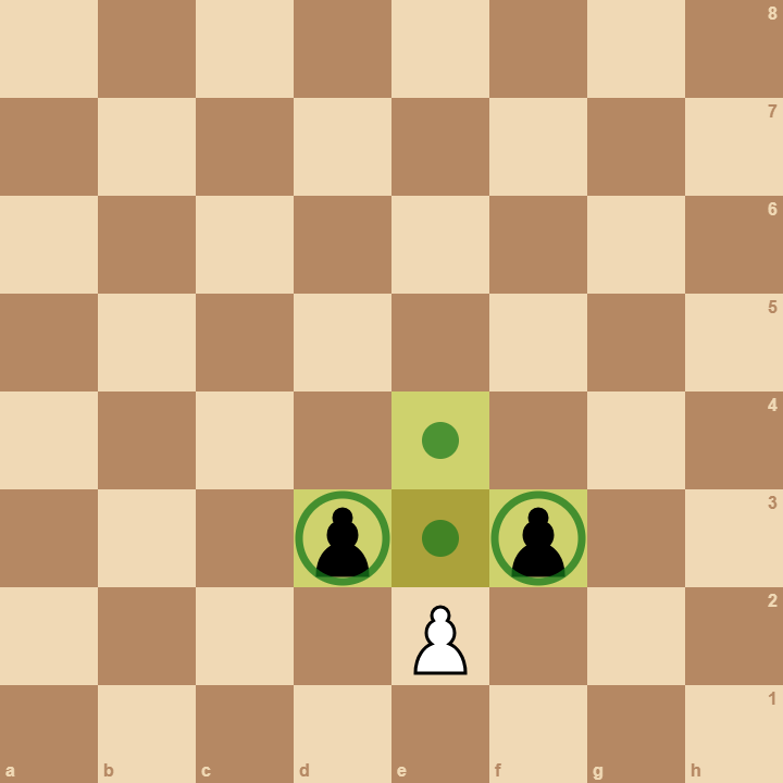 Déplacement du Pion aux échecs : il avance tout droit et prend en diagonale