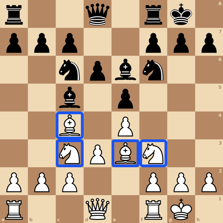 Développement aux échecs : les Blancs ont sorti leurs quatre pièces légères et ont roqué