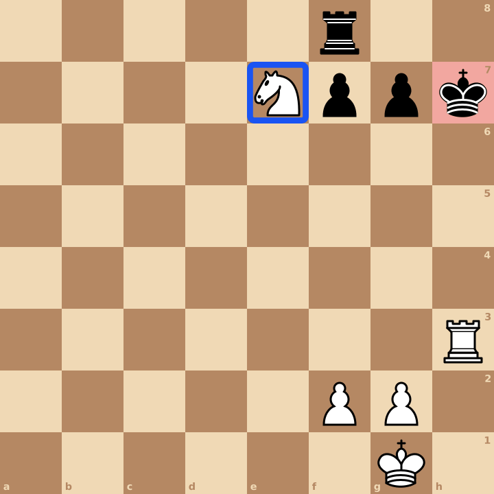 Mat d’Anastasie aux échecs : la tour h3 donne échec et mat, le cavalier e7 garde g8 et g6