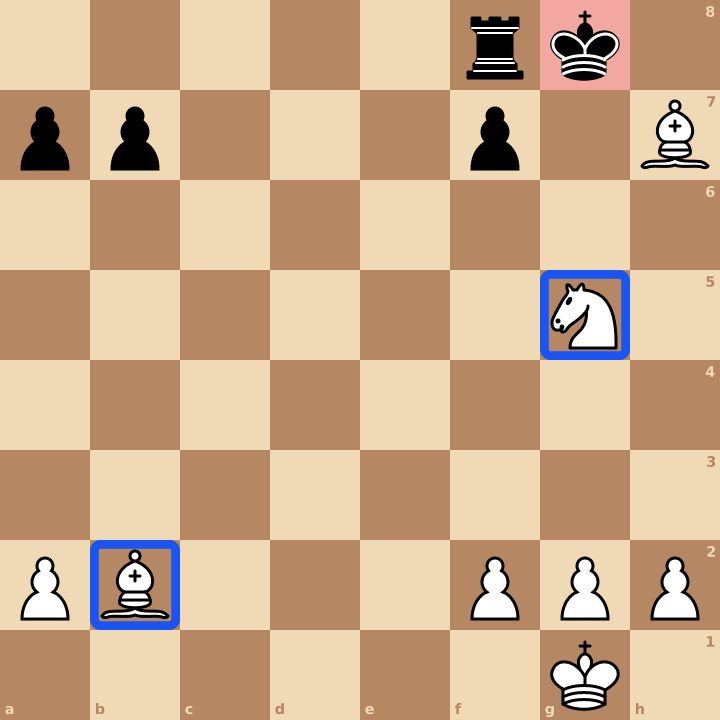 Mat de Blackburne aux échecs : le fou h7, protégé par le cavalier g5, mate le roi noir, le fou b2 garde g7 et h8
