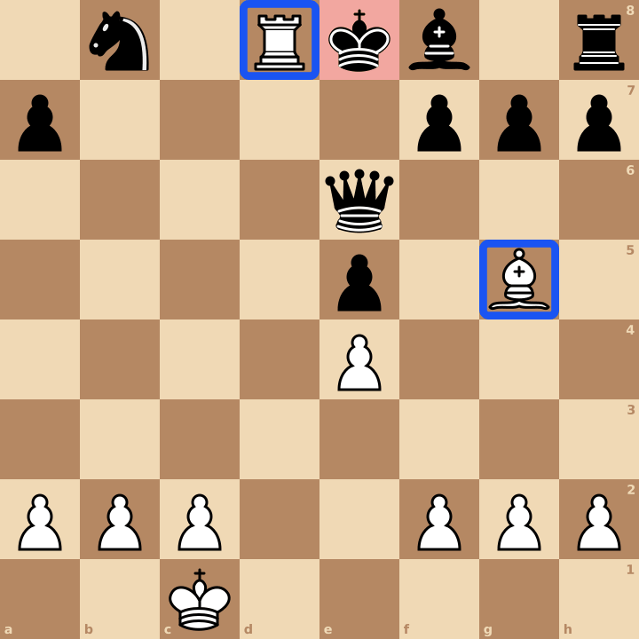 Mat de l’Opéra aux échecs : position finale de la partie de Morphy, la tour d8 protégée par le fou g5 fait échec et mat