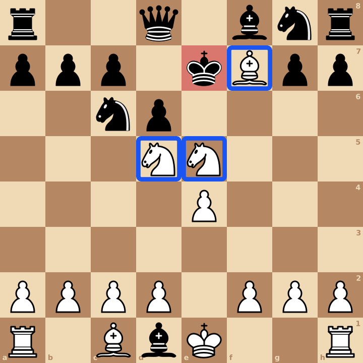 Mat de Legal aux échecs : position finale, le fou f7 et les cavaliers e5 et d5 matent le roi noir en e7