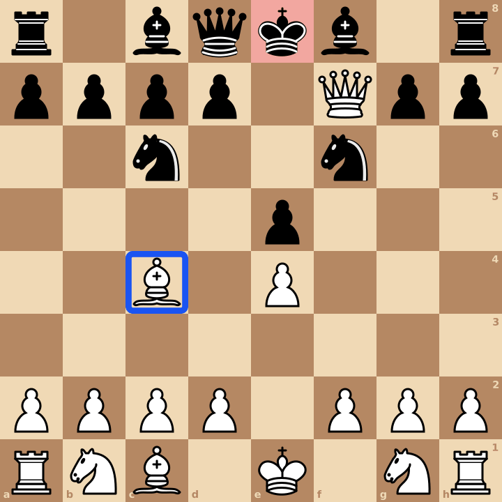 Mat du berger aux échecs : la dame prend en f7, protégée par le fou c4, et fait échec et mat au roi noir