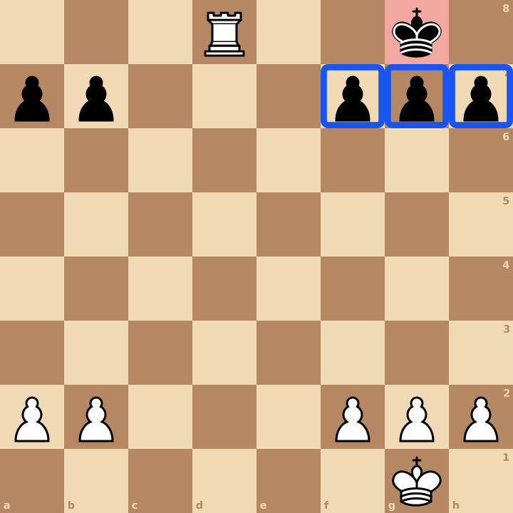 Mat du couloir aux échecs : la tour d8 mate le roi noir bloqué par ses pions f7, g7 et h7