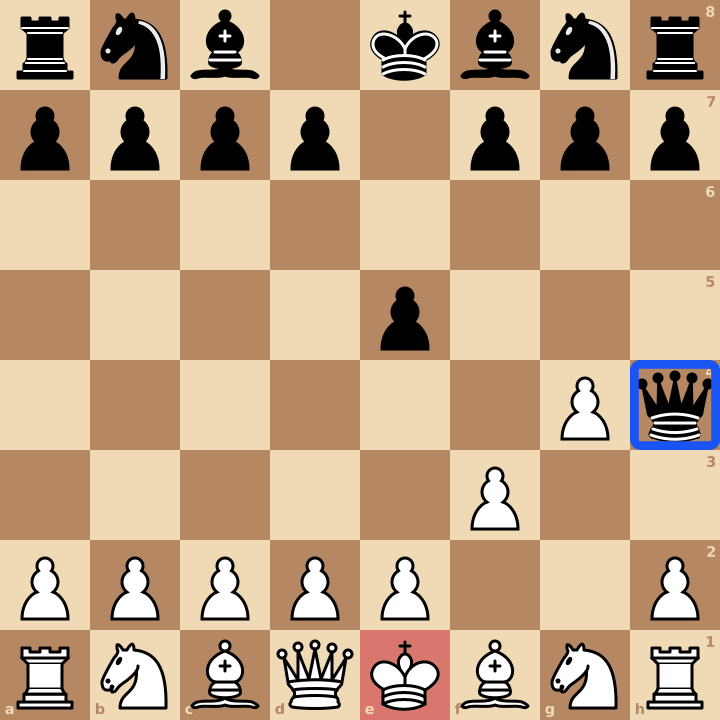 Mat du lion aux échecs : après 1.f3 e5 2.g4, la dame noire va en h4 et fait échec et mat au roi blanc