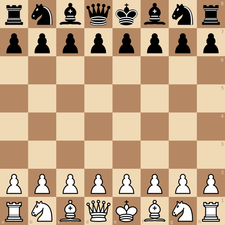 Origines des échecs : l’échiquier aux cases claires et foncées