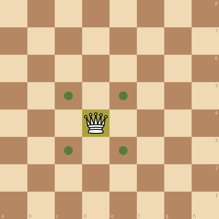 Histoire des échecs : le vizir, ancêtre de la dame, avance d’une seule case en diagonale