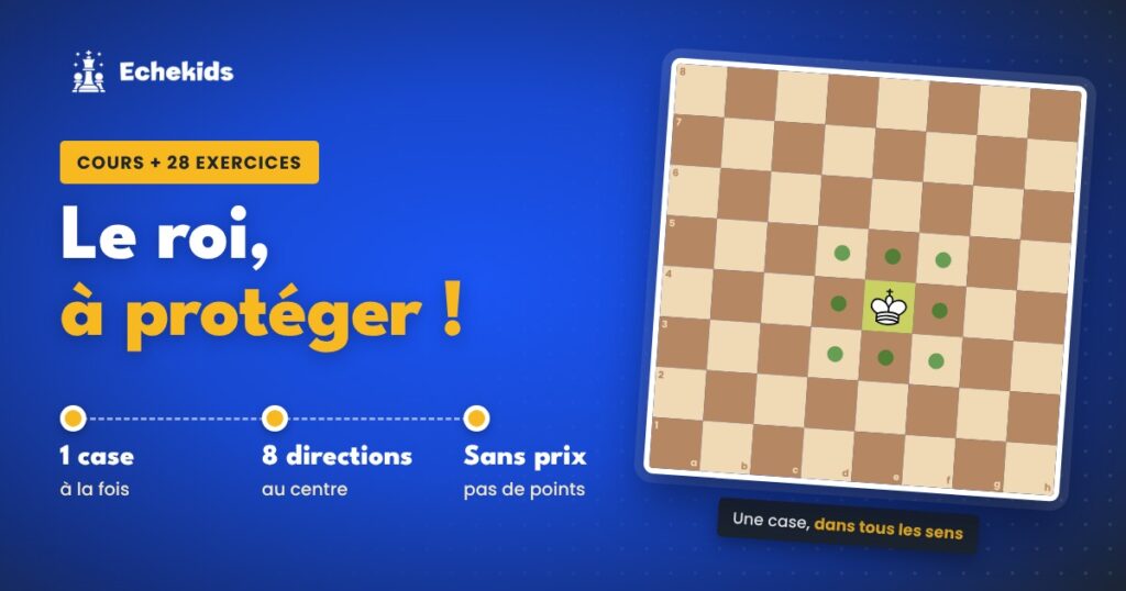 Le roi aux échecs : une case à la fois, dans les 8 directions, la pièce à protéger