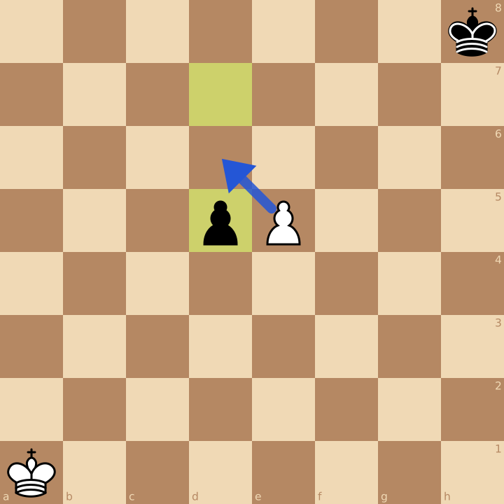 Prise en passant aux échecs : le pion blanc prend en diagonale
