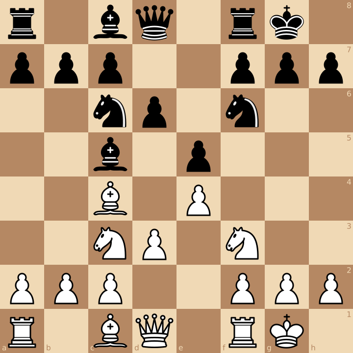 Règles d’or des échecs : une partie modèle, les 6 premiers coups