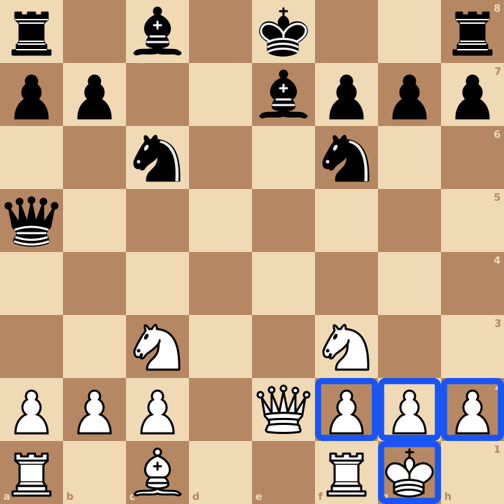 Sécurité du roi aux échecs : le roi blanc a roqué et ses pions f2, g2 et h2 le protègent